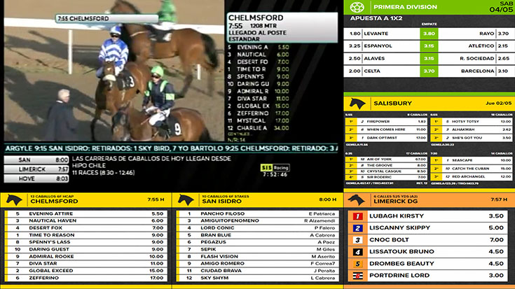 GENUS Cloud brings our display technology forward into the era of Internet-driven cloud solutions